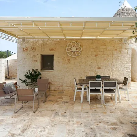 Quattroperle Trulli - Relax - Puglia Castellana Grotte